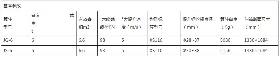 立井單繩提煤箕斗內(nèi)頁.jpg