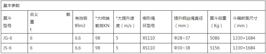 冶金翻轉(zhuǎn)式箕斗內(nèi)頁(yè).jpg